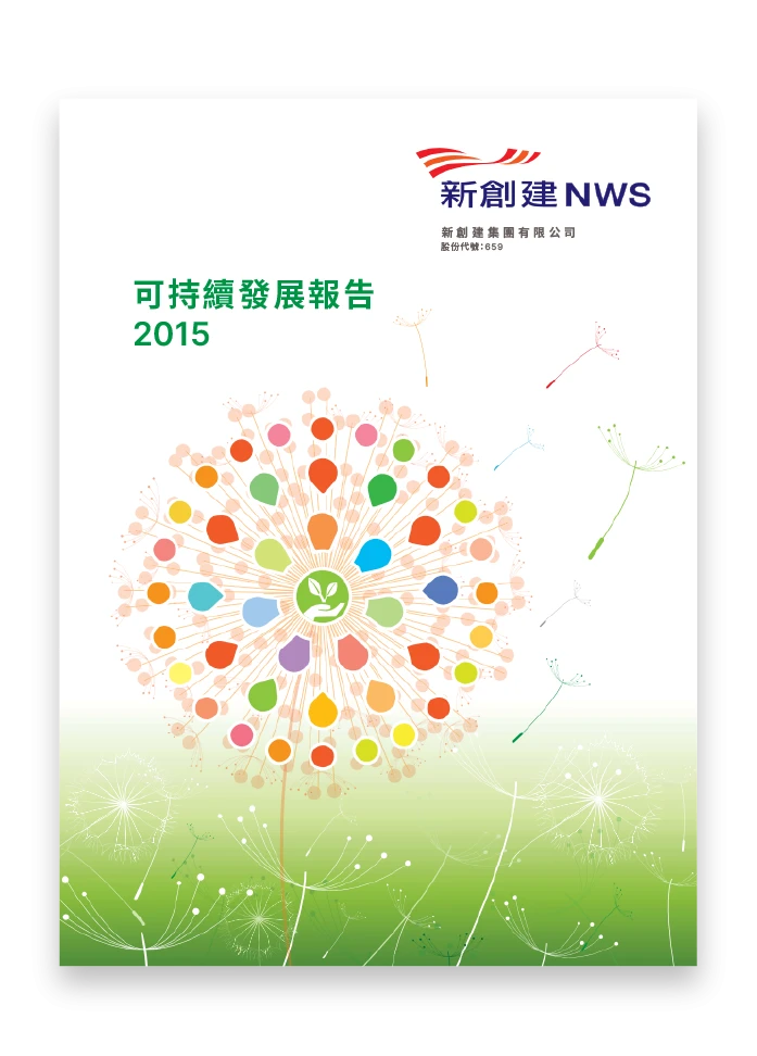 Sustainability reports